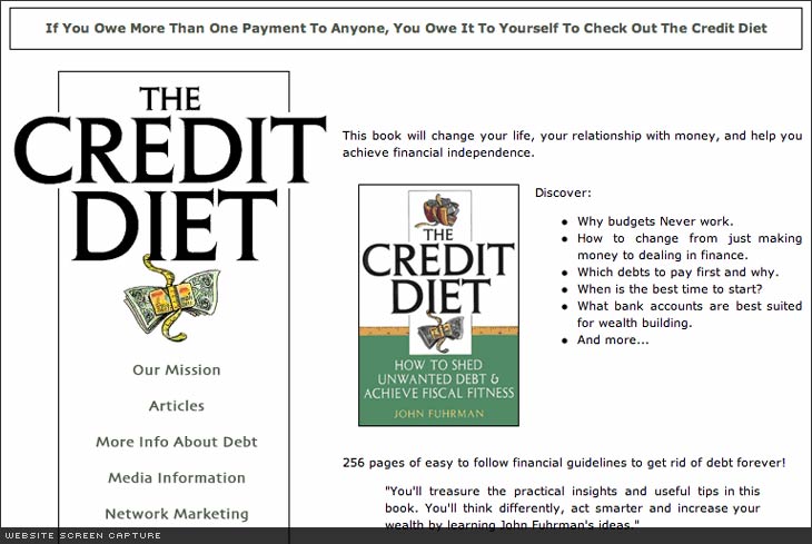 Guitar Player Free Credit Report